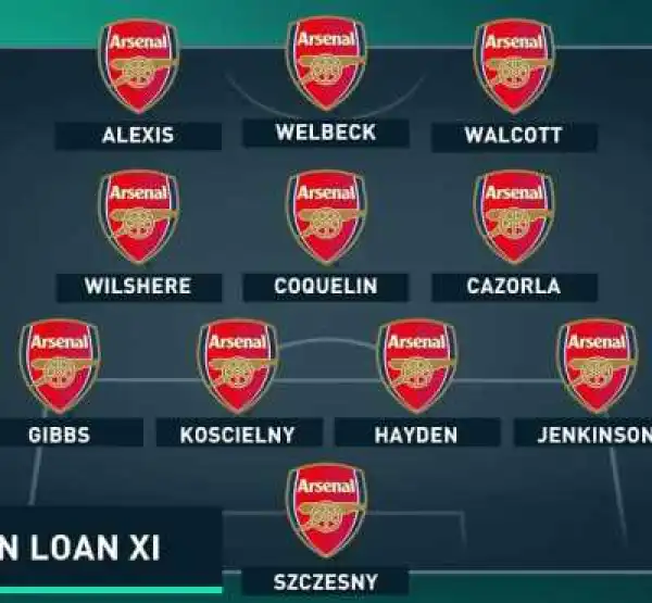 See The “Injured” Squad Of Arsenal Which Is Better Than Available XI